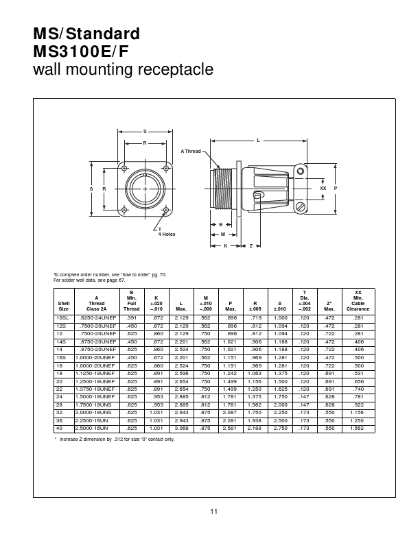 MS3100F datasheet page 1 preview