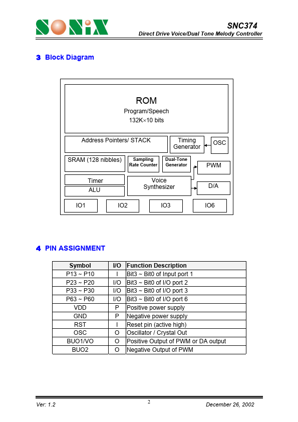 SNC374