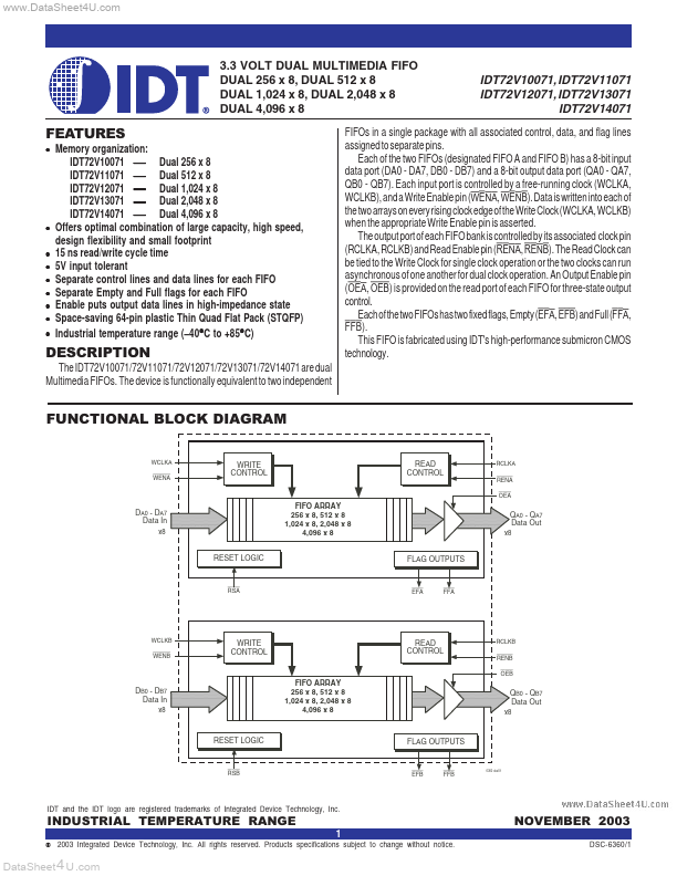 IDT72V13071