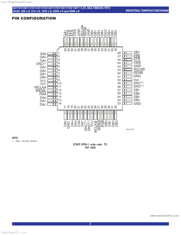 IDT72V13071