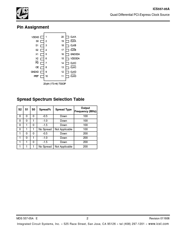 ICS557-05A