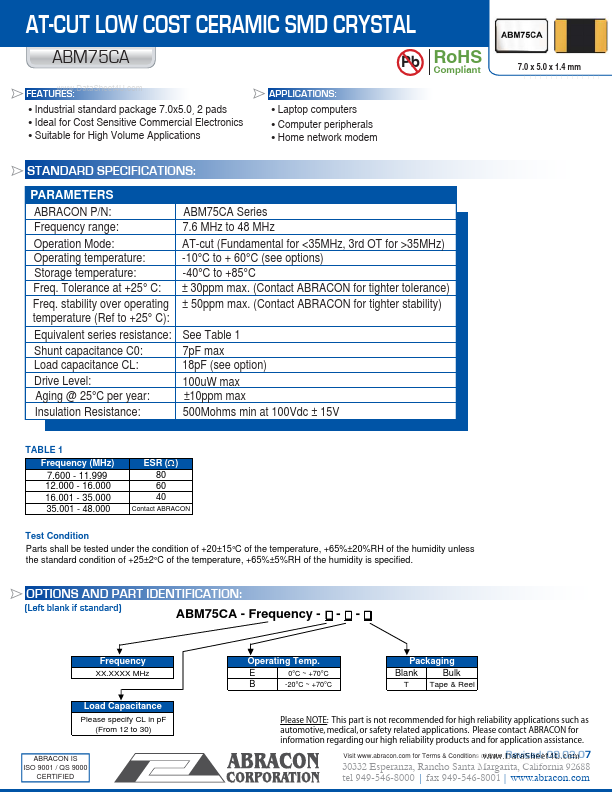 ABM75CA