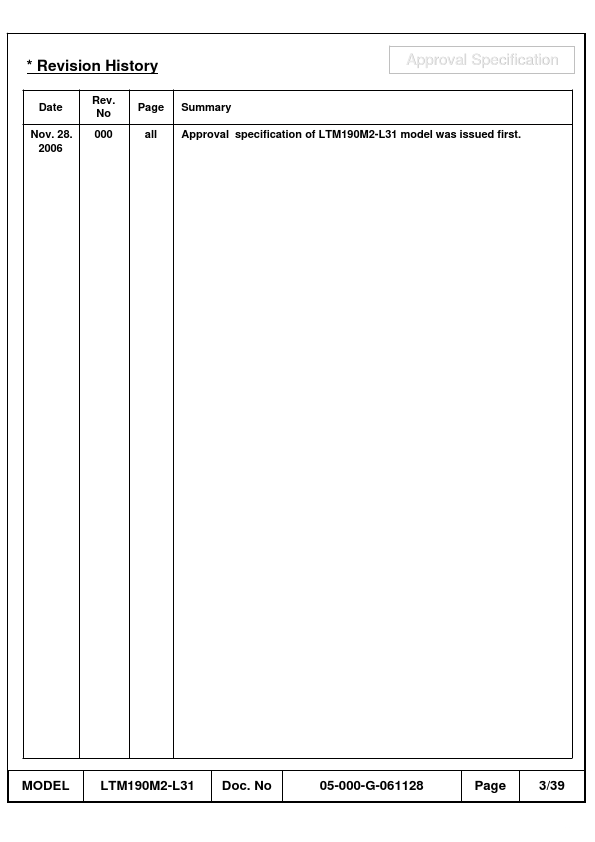 LTM190M2-L31