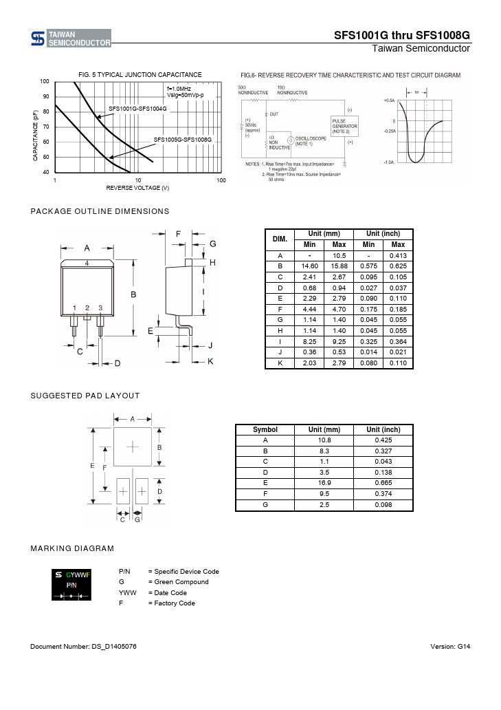 SFS1005G