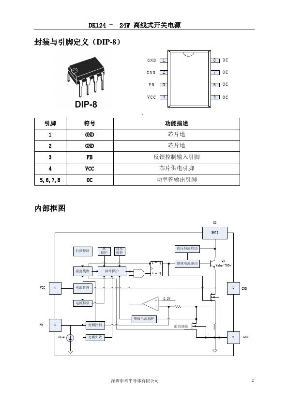 DK124