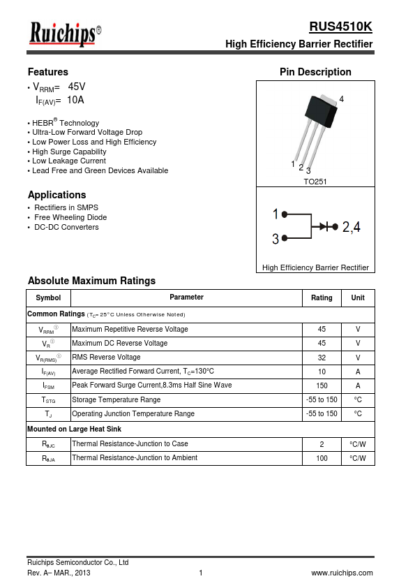 RUS4510K