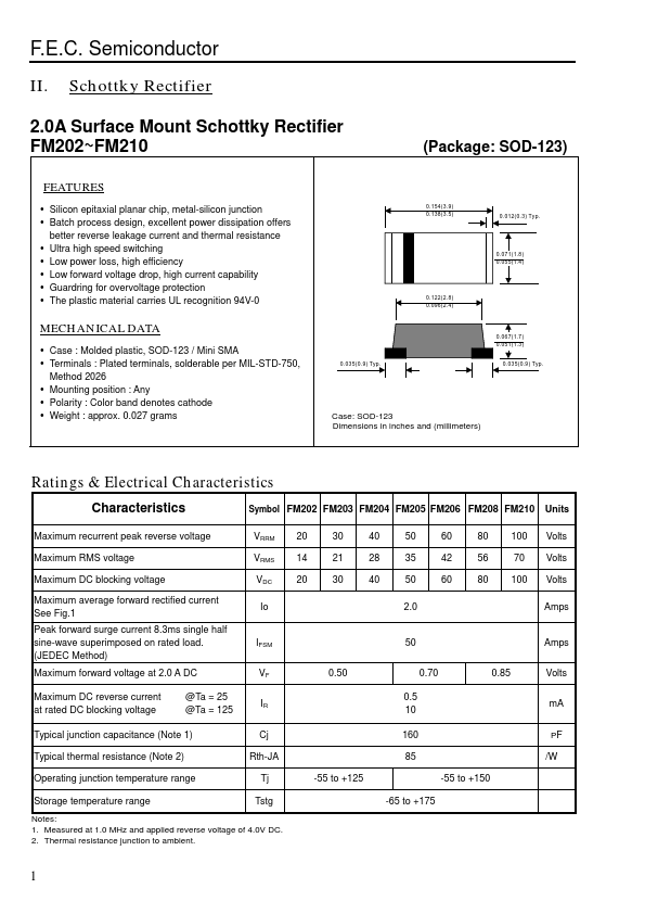 FM203