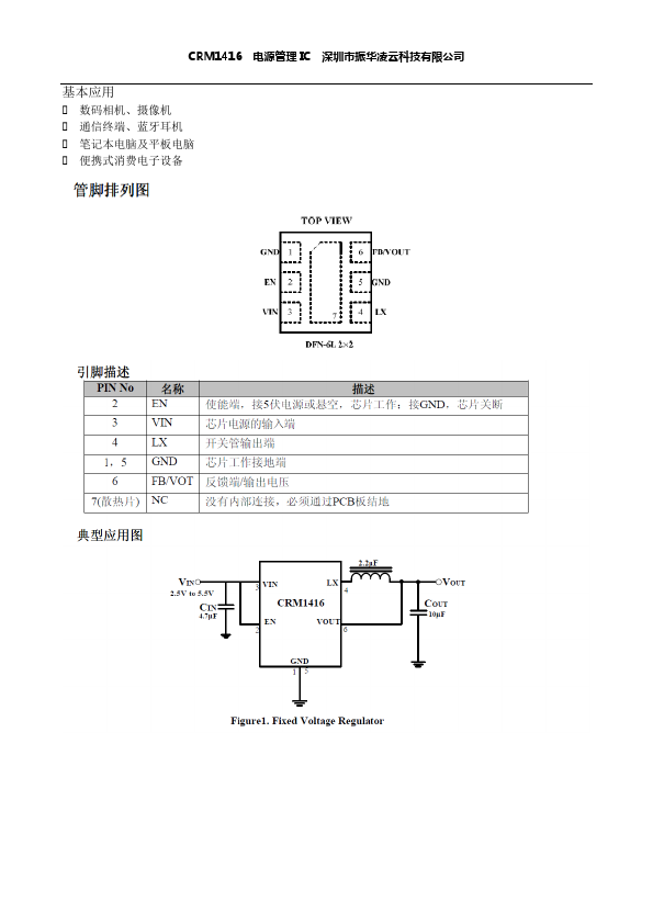 CRM1416