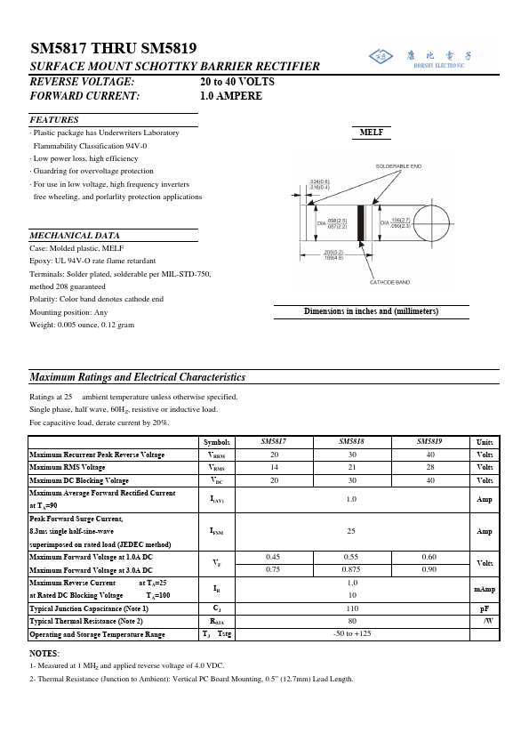 SM5818