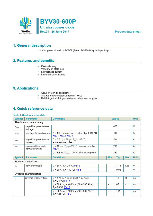 BYV30-600P