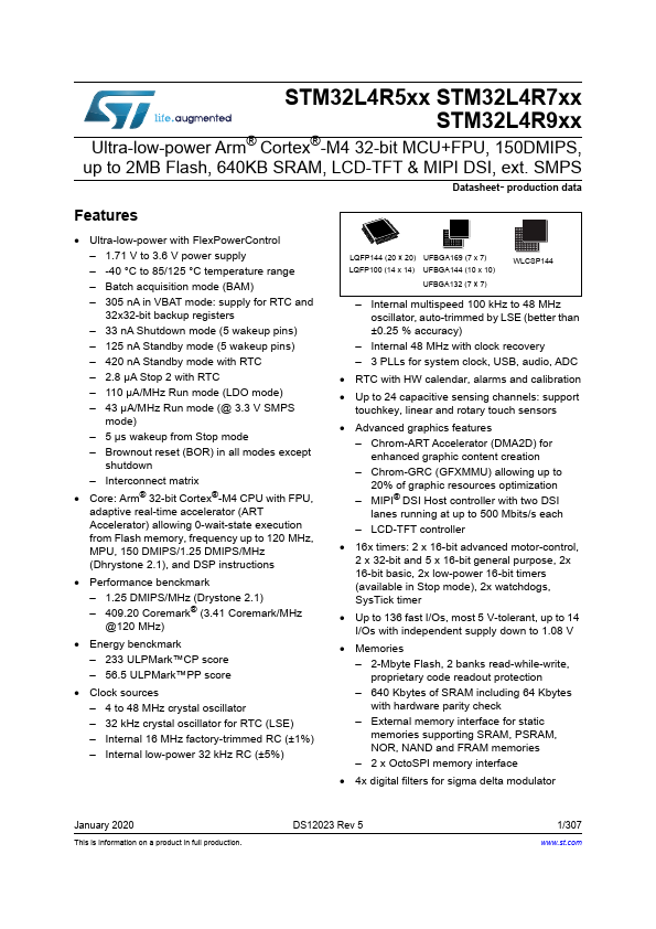 STM32L4R5AI