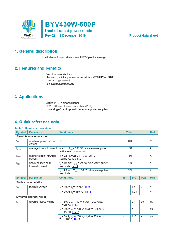 BYV430W-600P