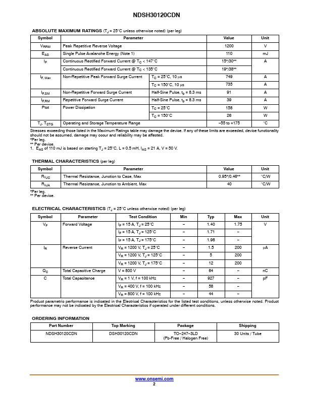 NDSH30120CDN