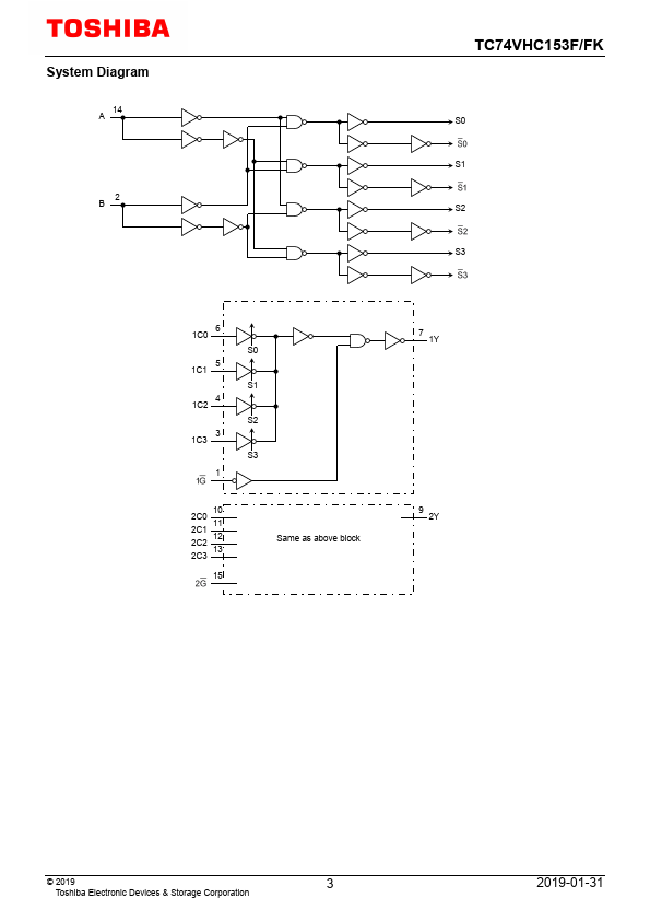 TC74VHC153F