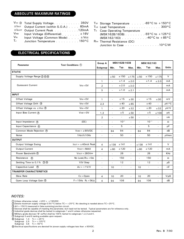 MSK162