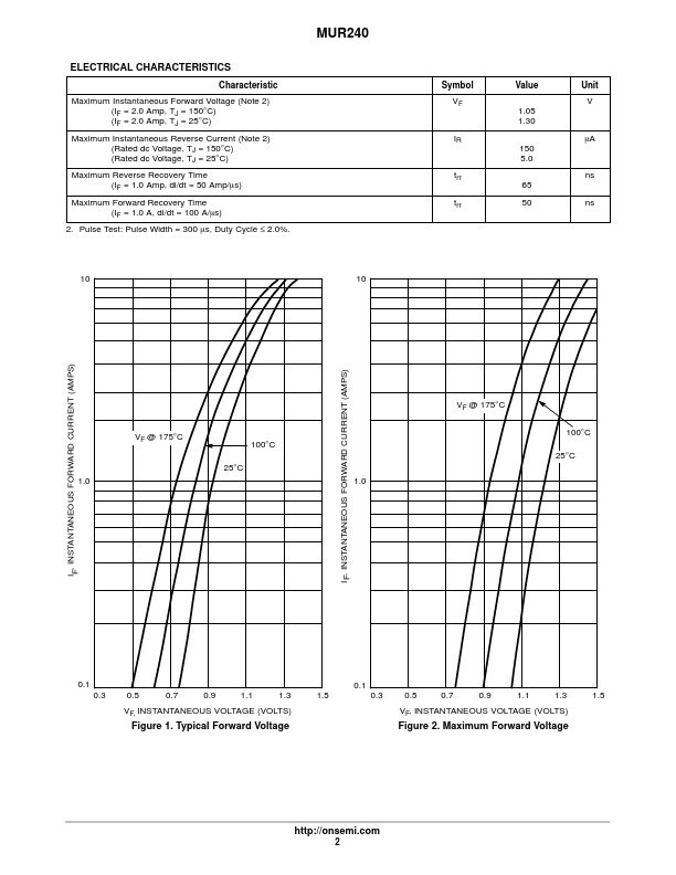MUR240 Datasheet Preview