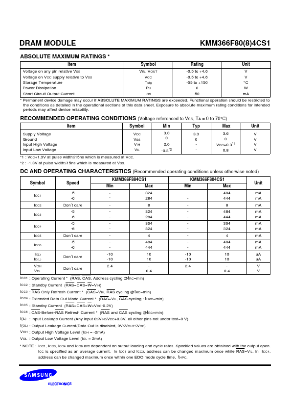 KMM366F808CS1