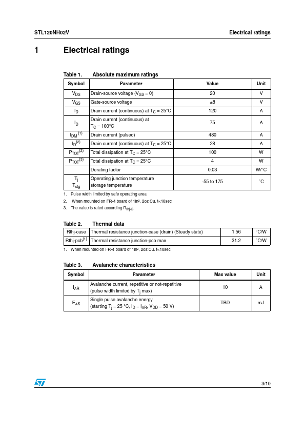 STL120NH02V