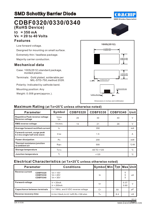 CDBF0330