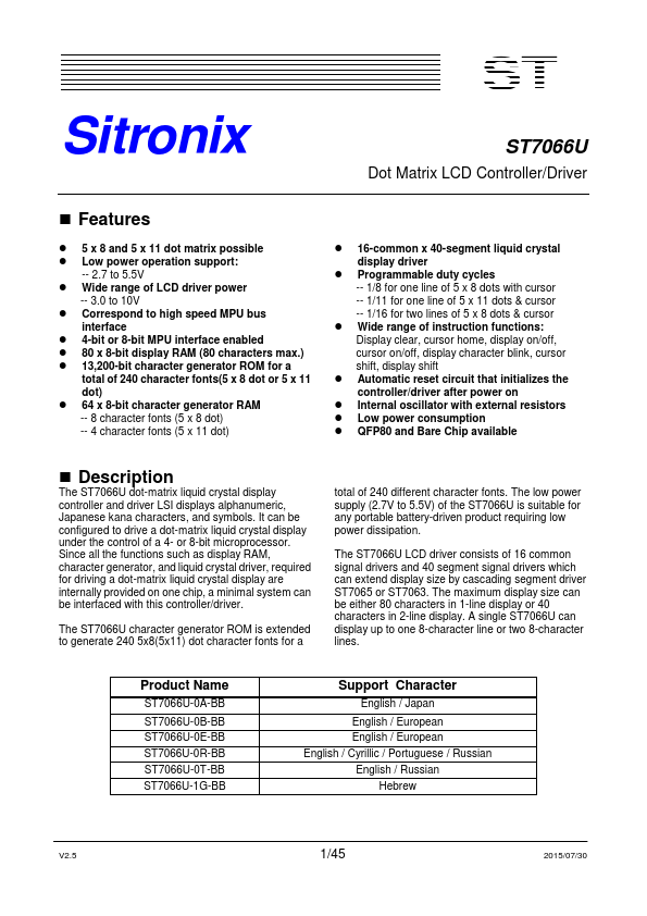 ST7066U Datasheet Preview