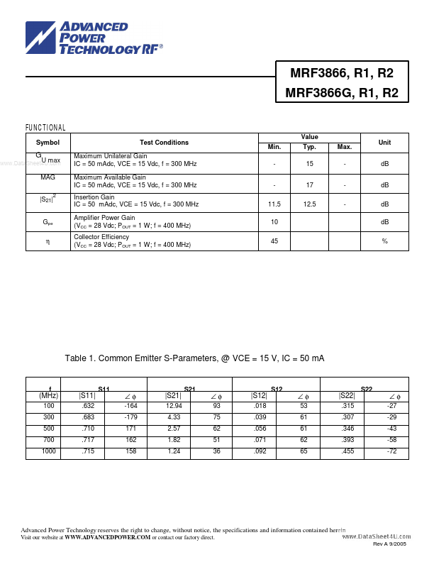 MRF3866GR2