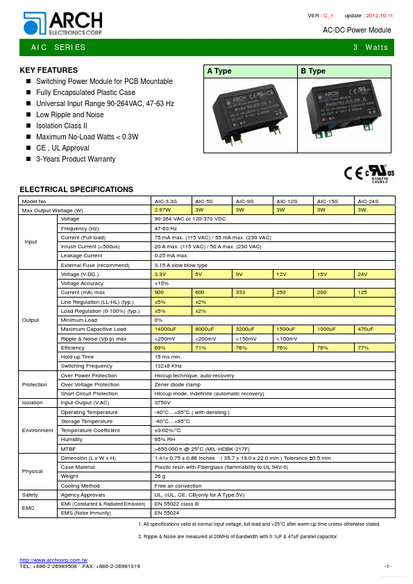 AIC-24S