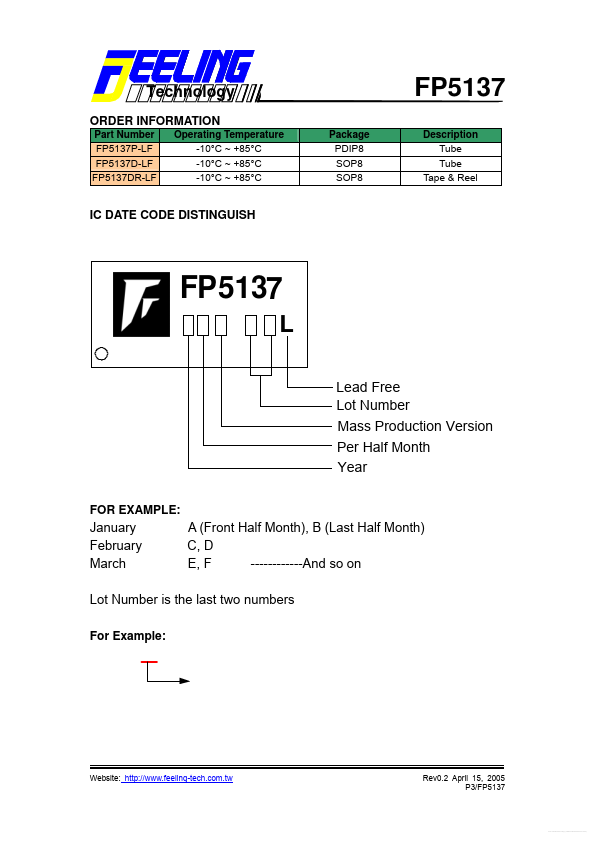 FP5137