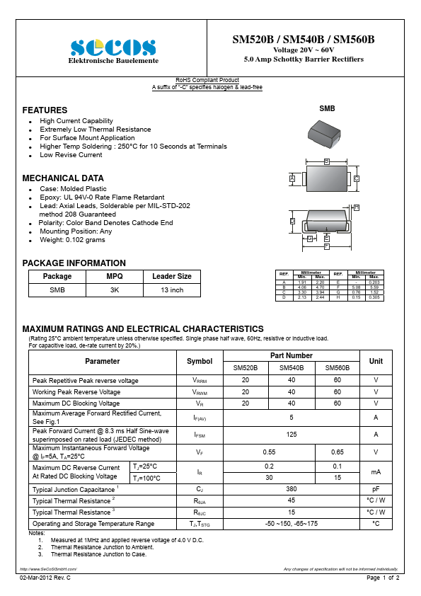 SM540B