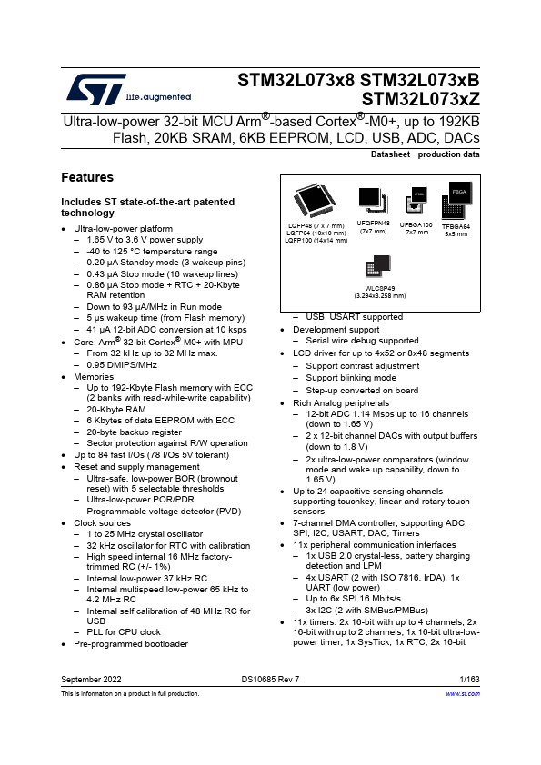 STM32L073CZ