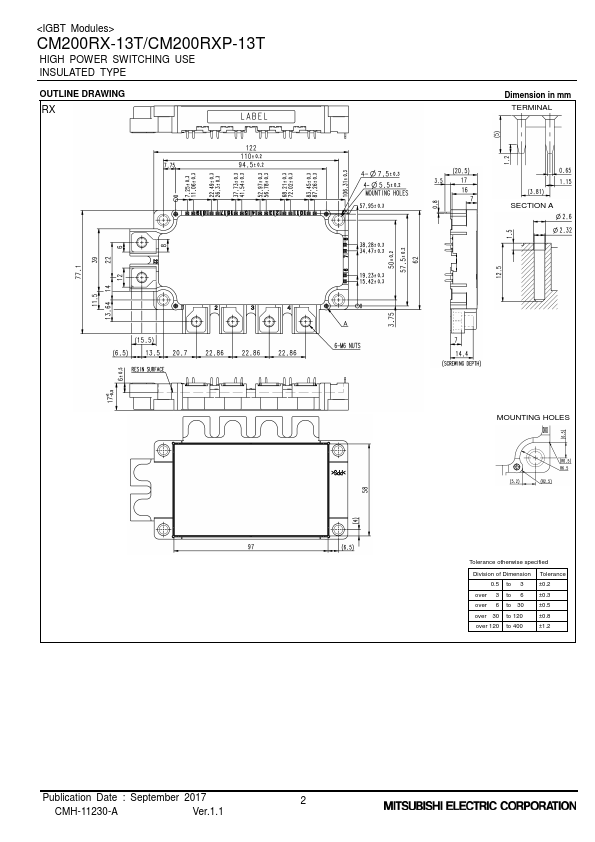 CM200RXP-13T