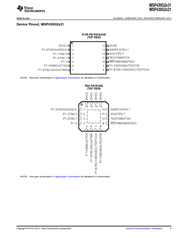 MSP430G2131