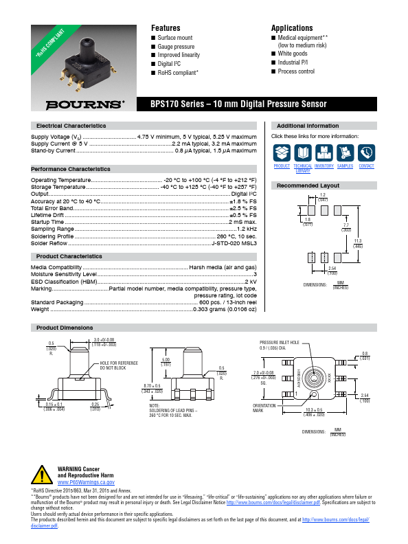 BPS170 Datasheet Preview