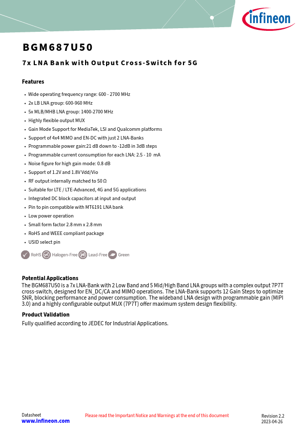 BGM687U50 Datasheet Preview