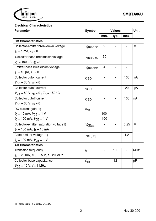 SMBTA06U