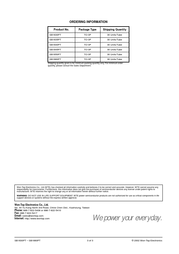 SB1635PT