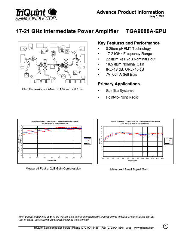 TGA9088A-EPU