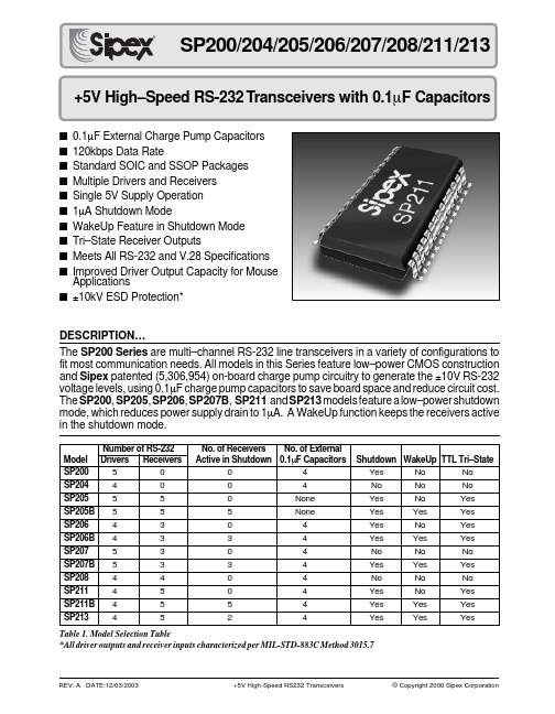 SP213CA