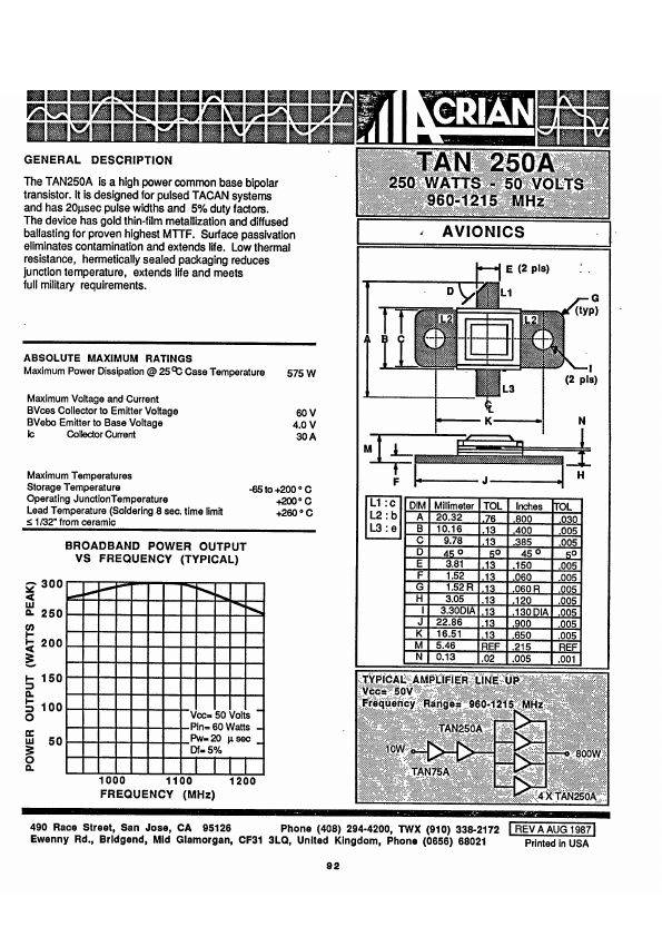 TAN250A