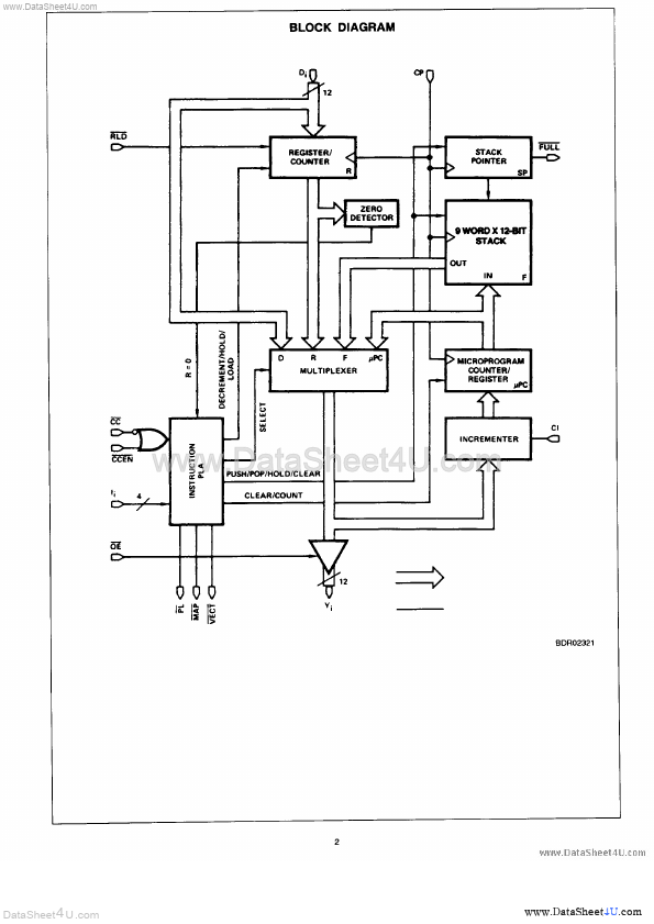 AM29C10AD