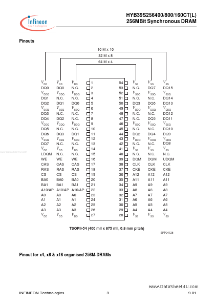 HYB39S256160CT