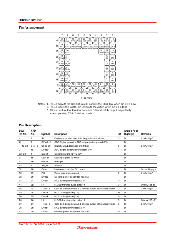 HD49351BP