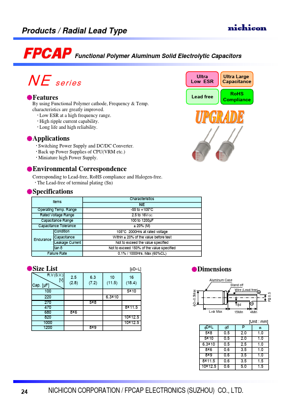 RNE1C101MDS1PH