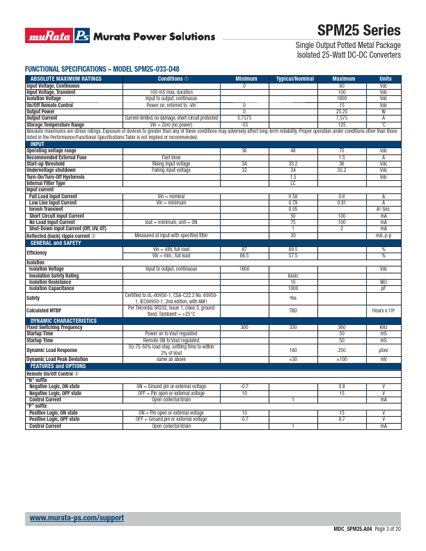 SPM25-033-D48