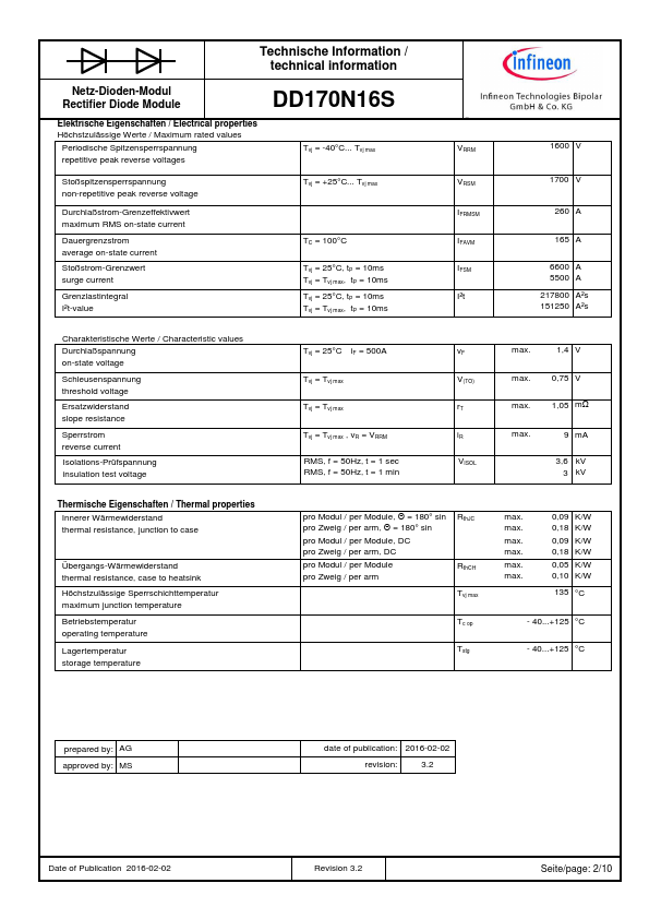 DD170N16S