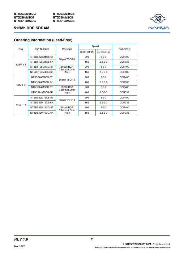 NT5DS32M16CS