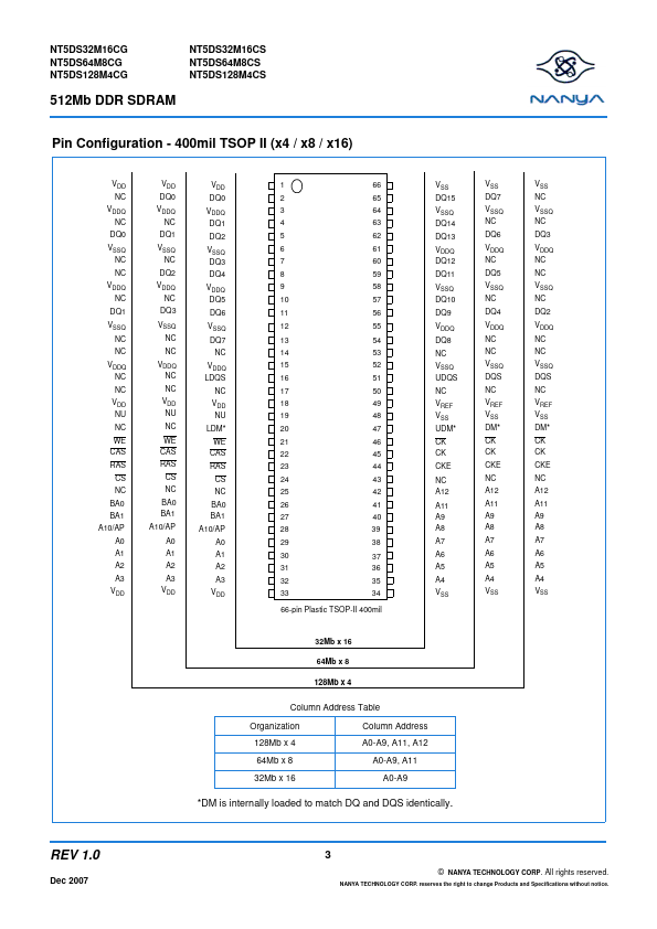 NT5DS32M16CS