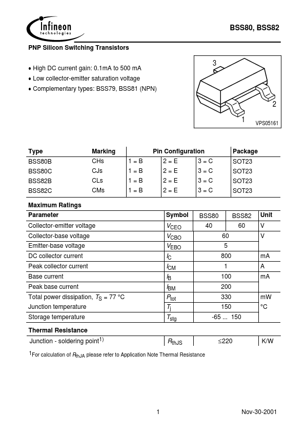 BSS80C