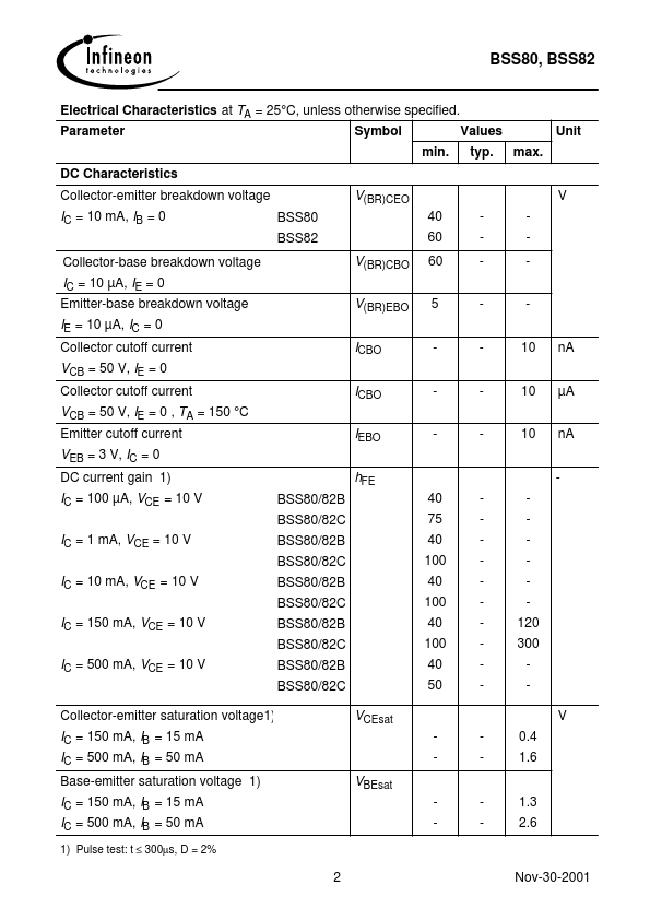 BSS80C