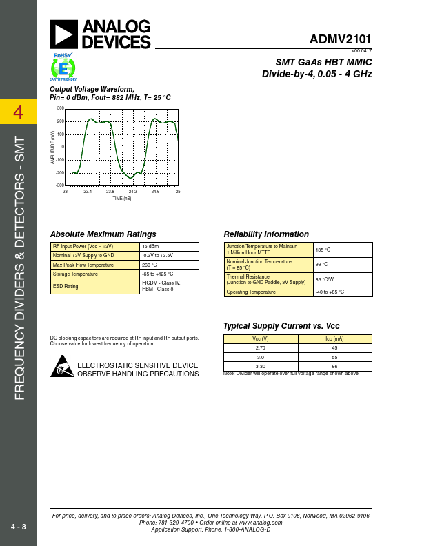 ADMV2101