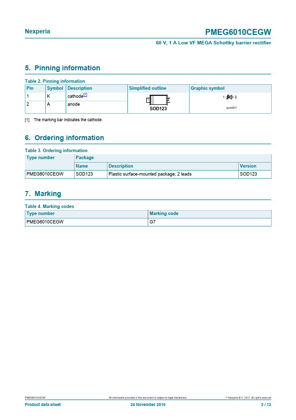 PMEG6010CEGW